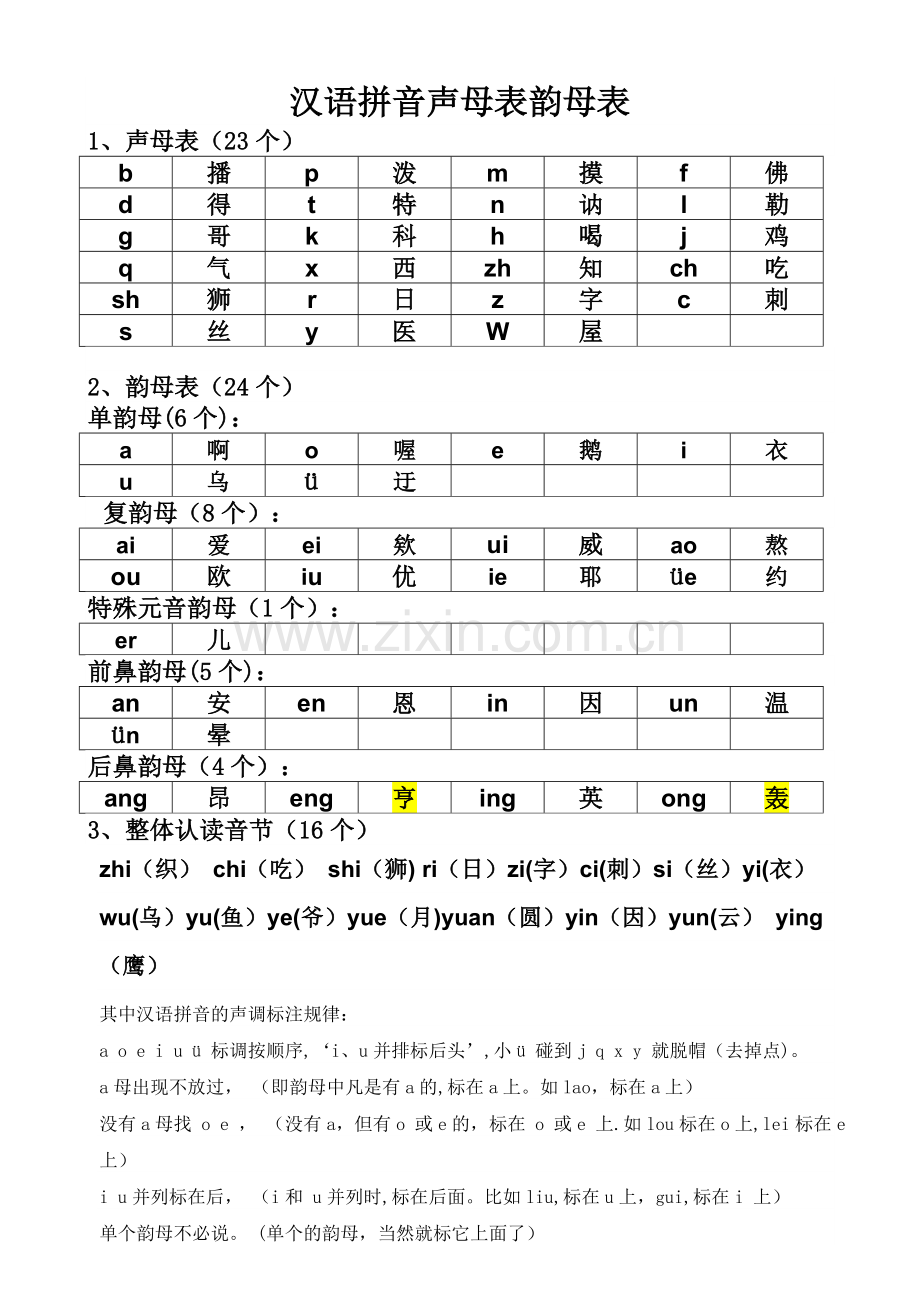小学声母表和韵母表.doc_第1页