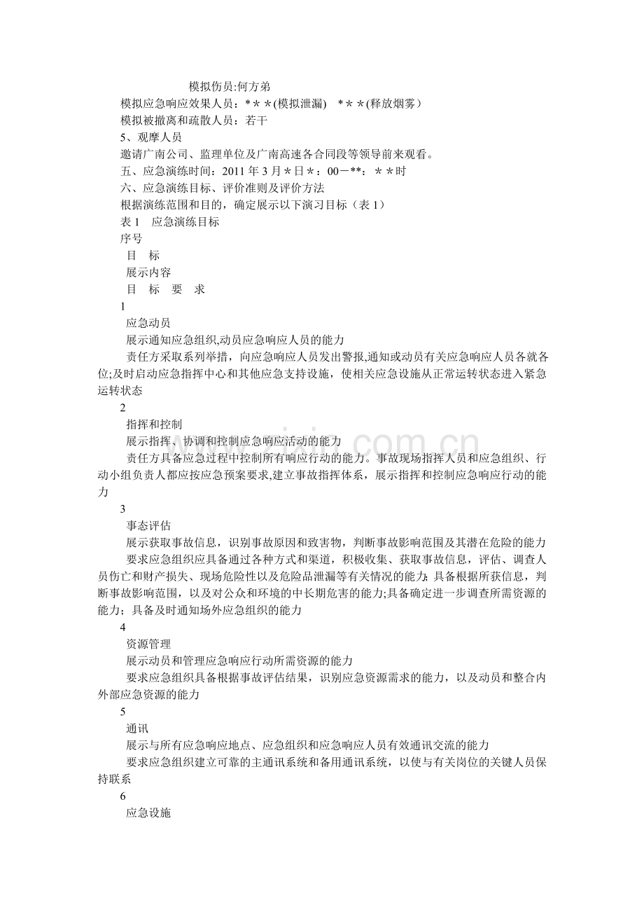 应急演练计划与方案.doc_第2页