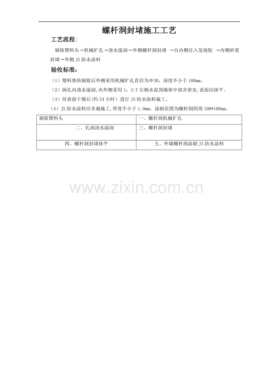 螺杆洞封堵施工工艺.doc_第1页