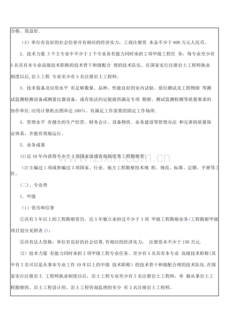 工程勘察资质分级标准.doc_第2页