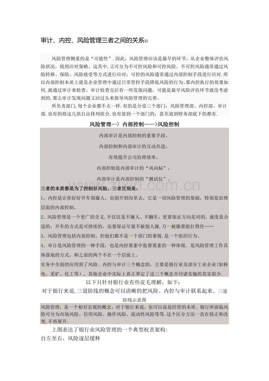 审计、内控、风险管理三者之间的关系.doc_第1页