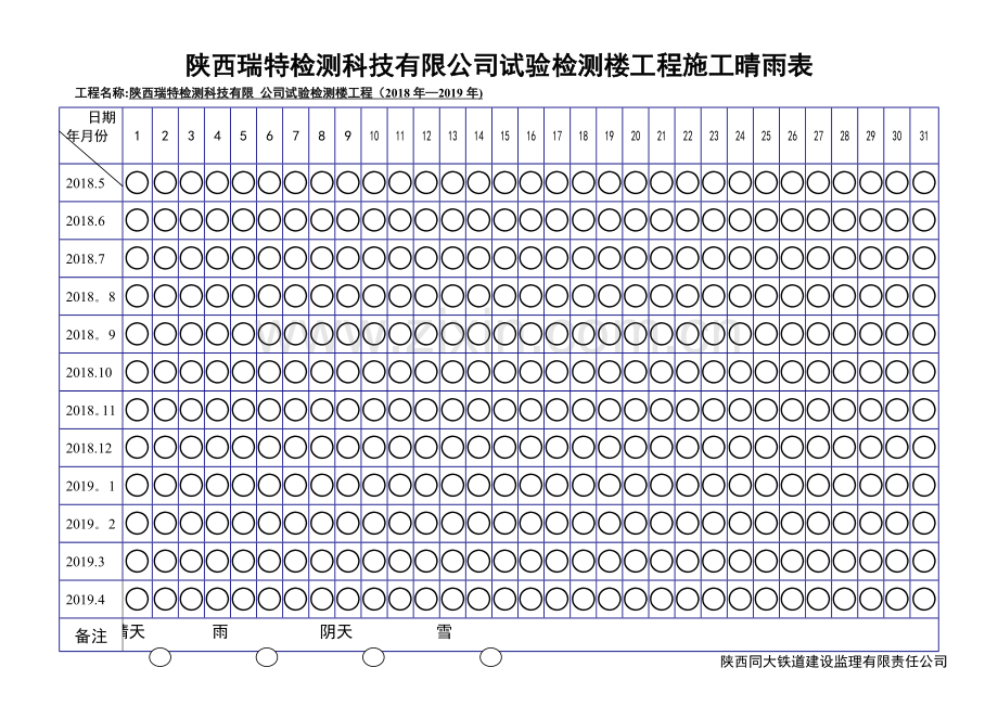 工程施工晴雨表.doc_第1页