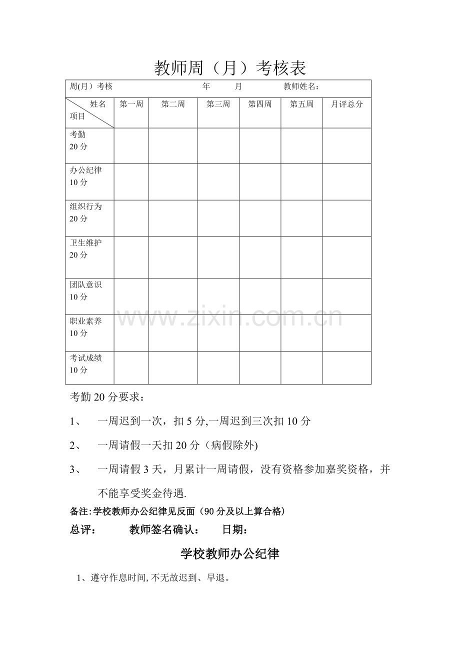 培训学校教师周考核表.doc_第1页