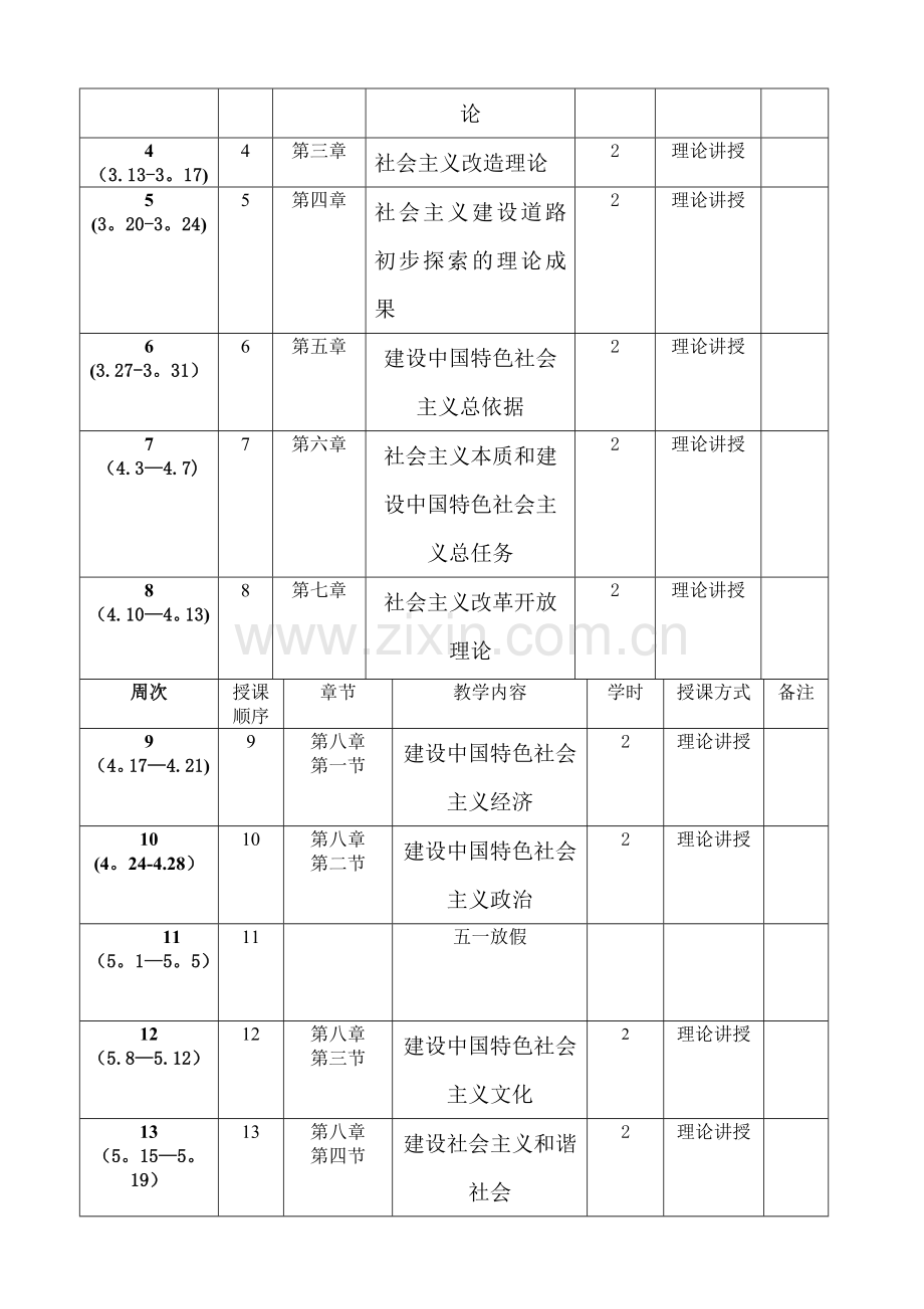 毛概教学进度表.doc_第2页