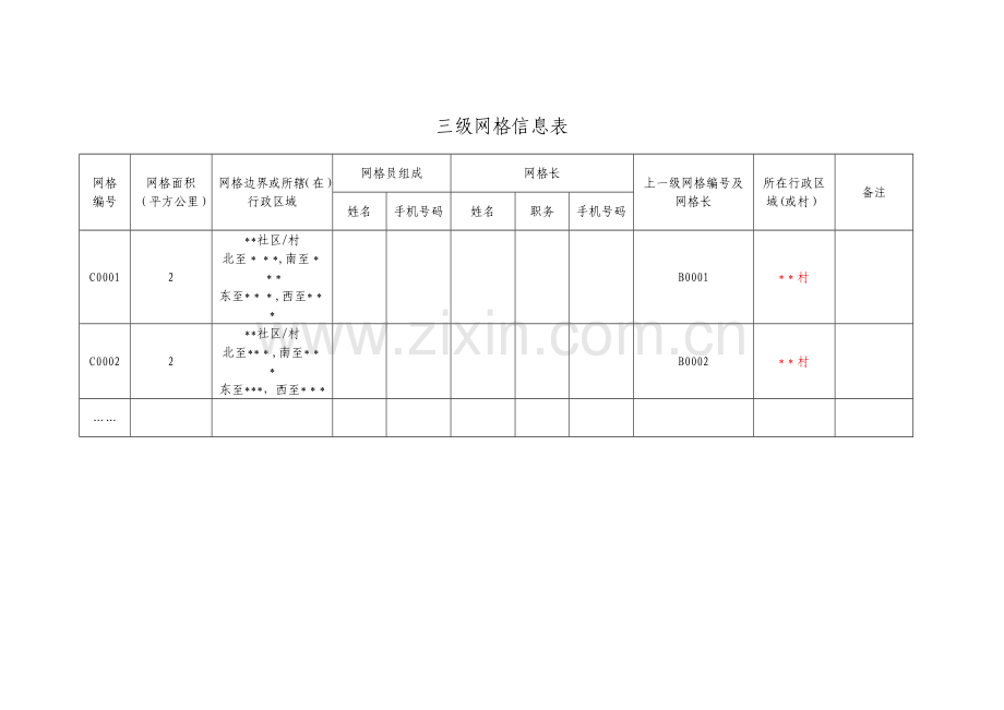 网格员信息表模板.doc_第2页