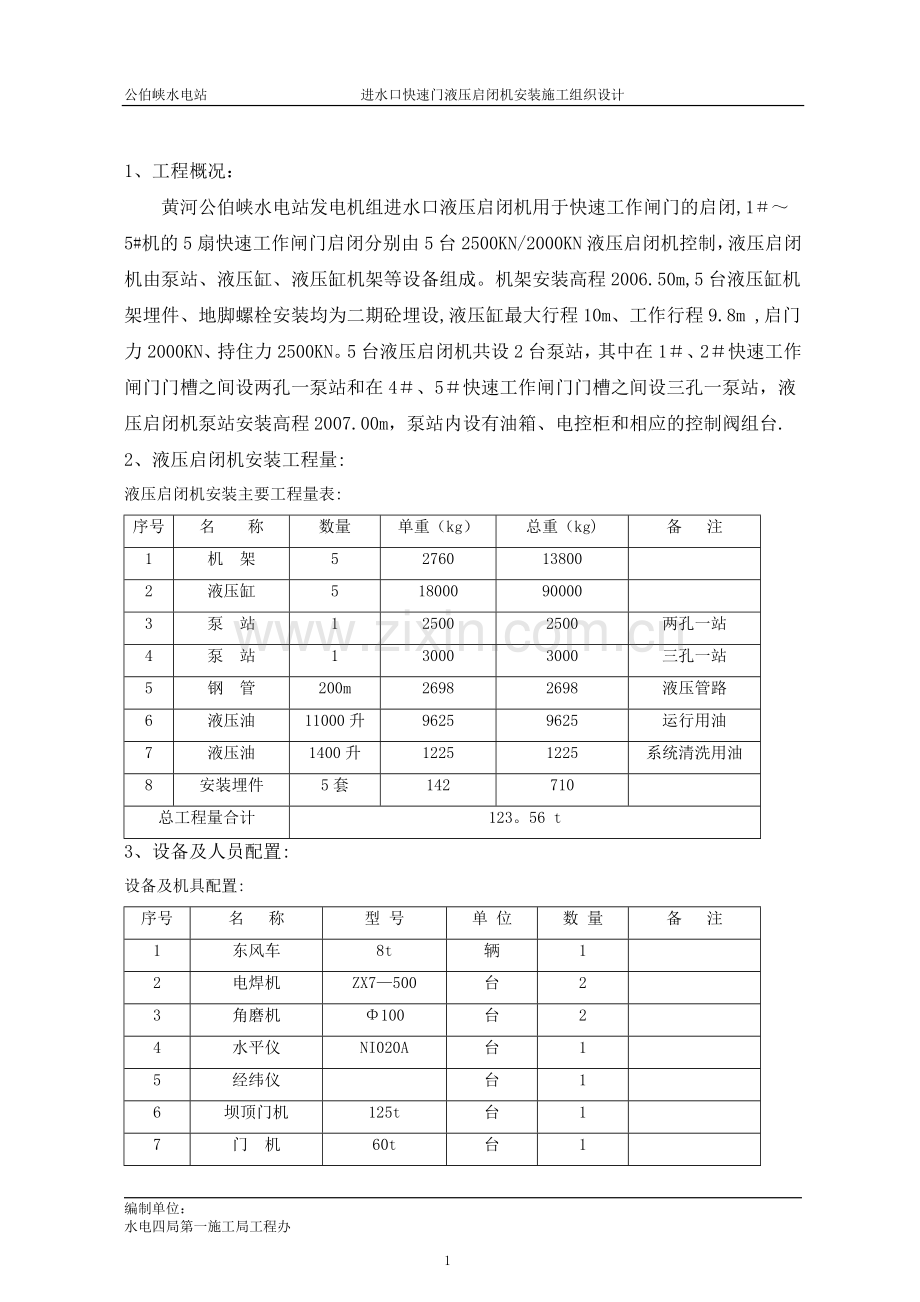 定稿液压启闭机安装施工组织设计.doc_第1页