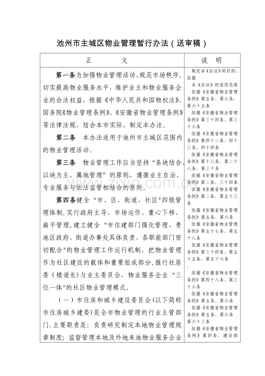 池州市物业管理暂行办法(最终稿).doc_第1页