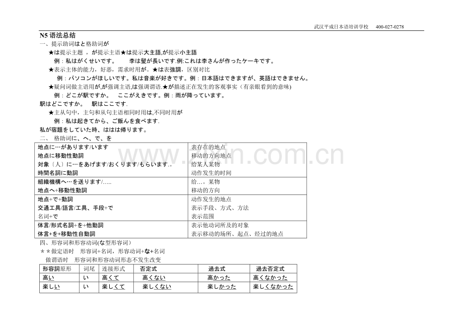 日语N5语法总结篇.doc_第1页