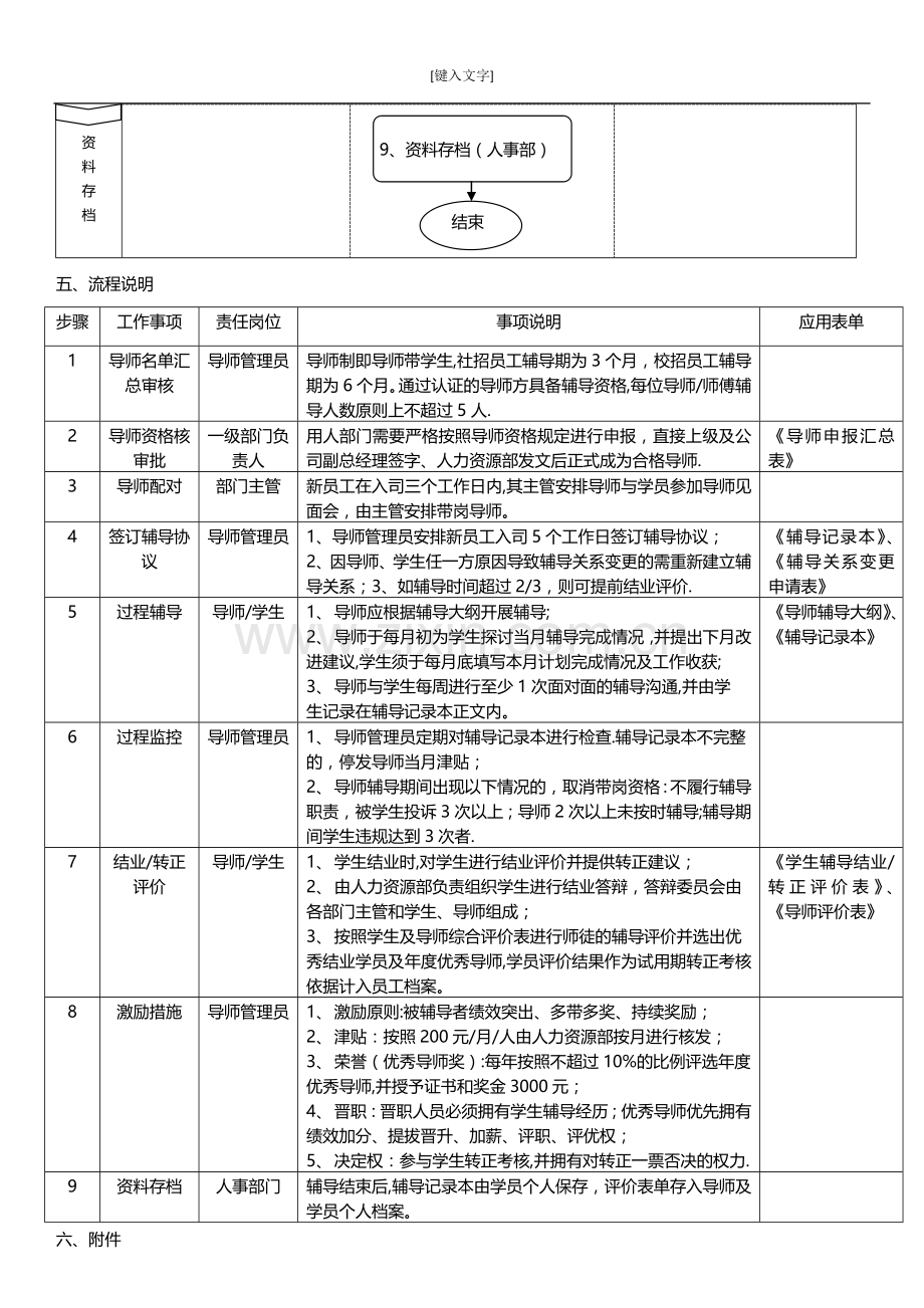 导师制管理规定.doc_第2页