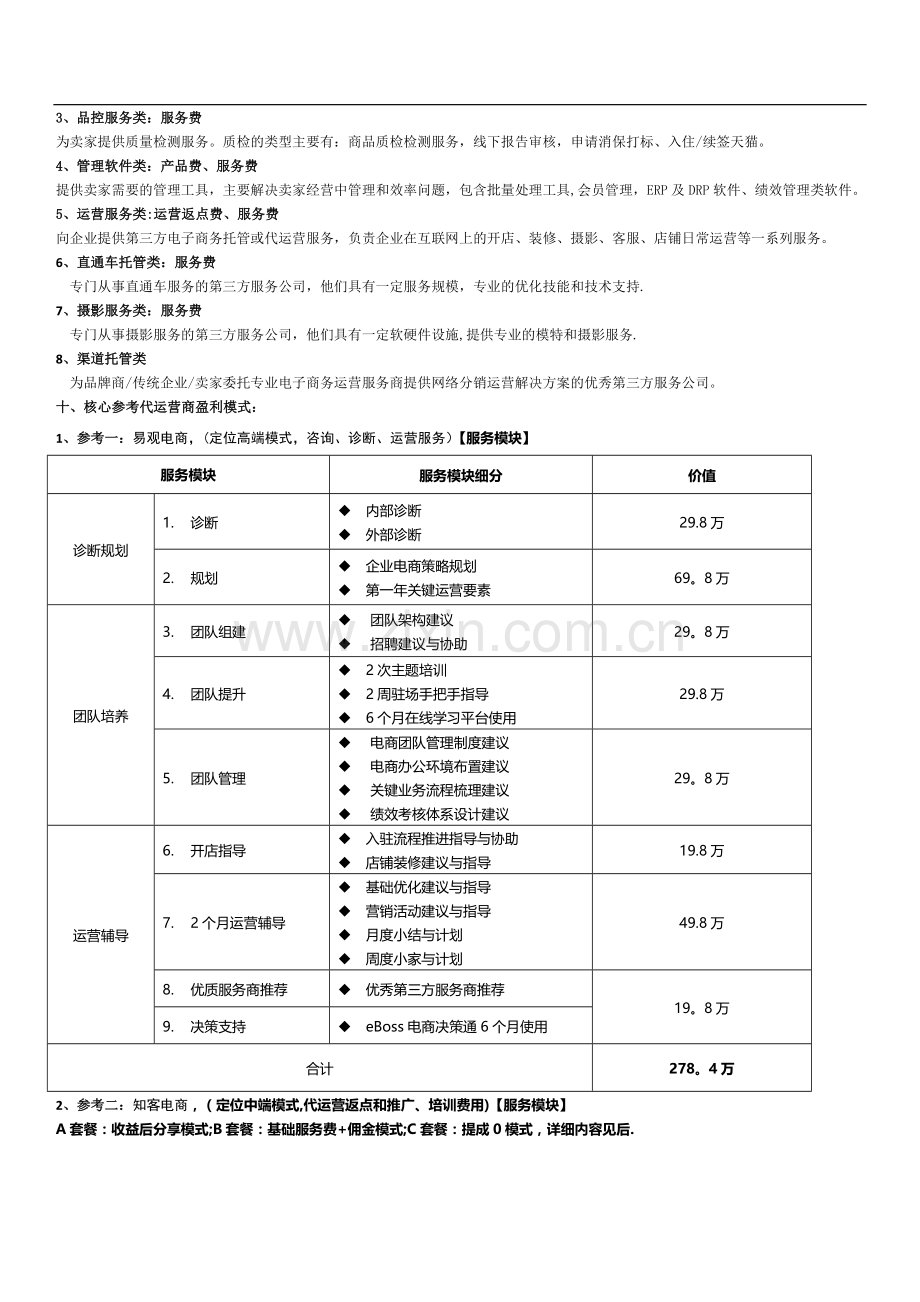 电商运营大数据分析.doc_第2页