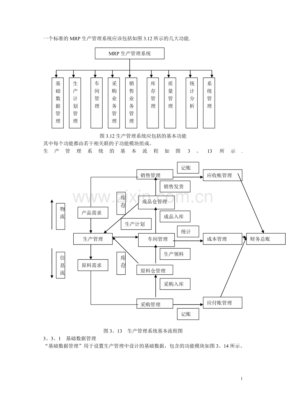 一个标准的MRP生产管理系统需求分析.doc_第1页