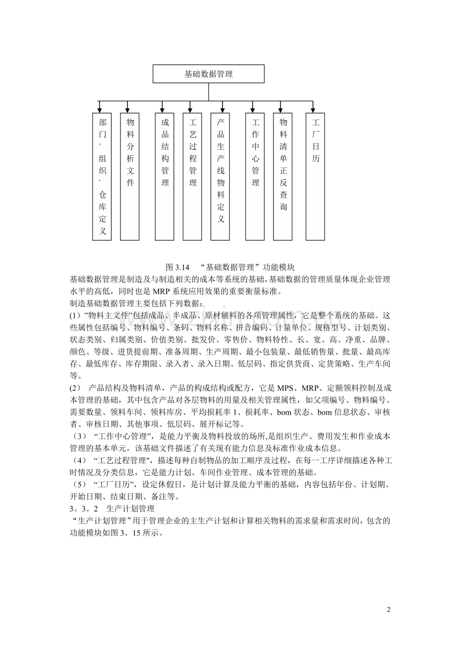 一个标准的MRP生产管理系统需求分析.doc_第2页