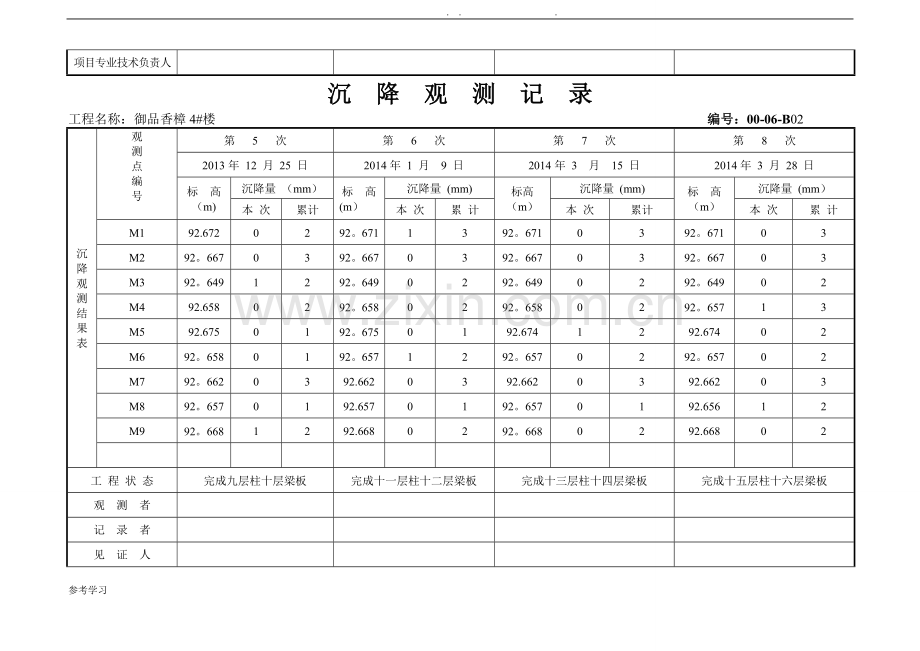 沉降观测记录表格模板.doc_第2页