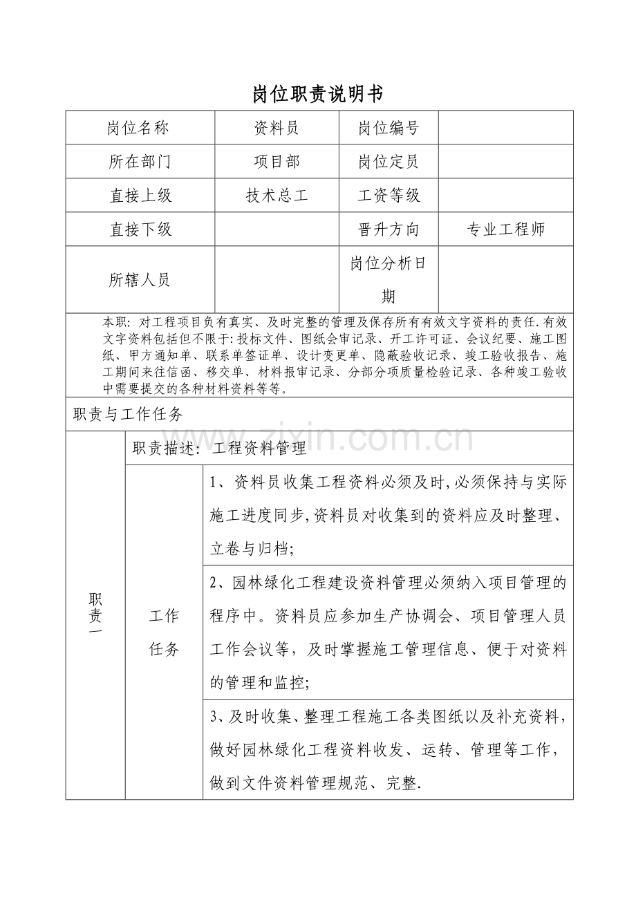 岗位职责说明书---资料员.doc_第1页