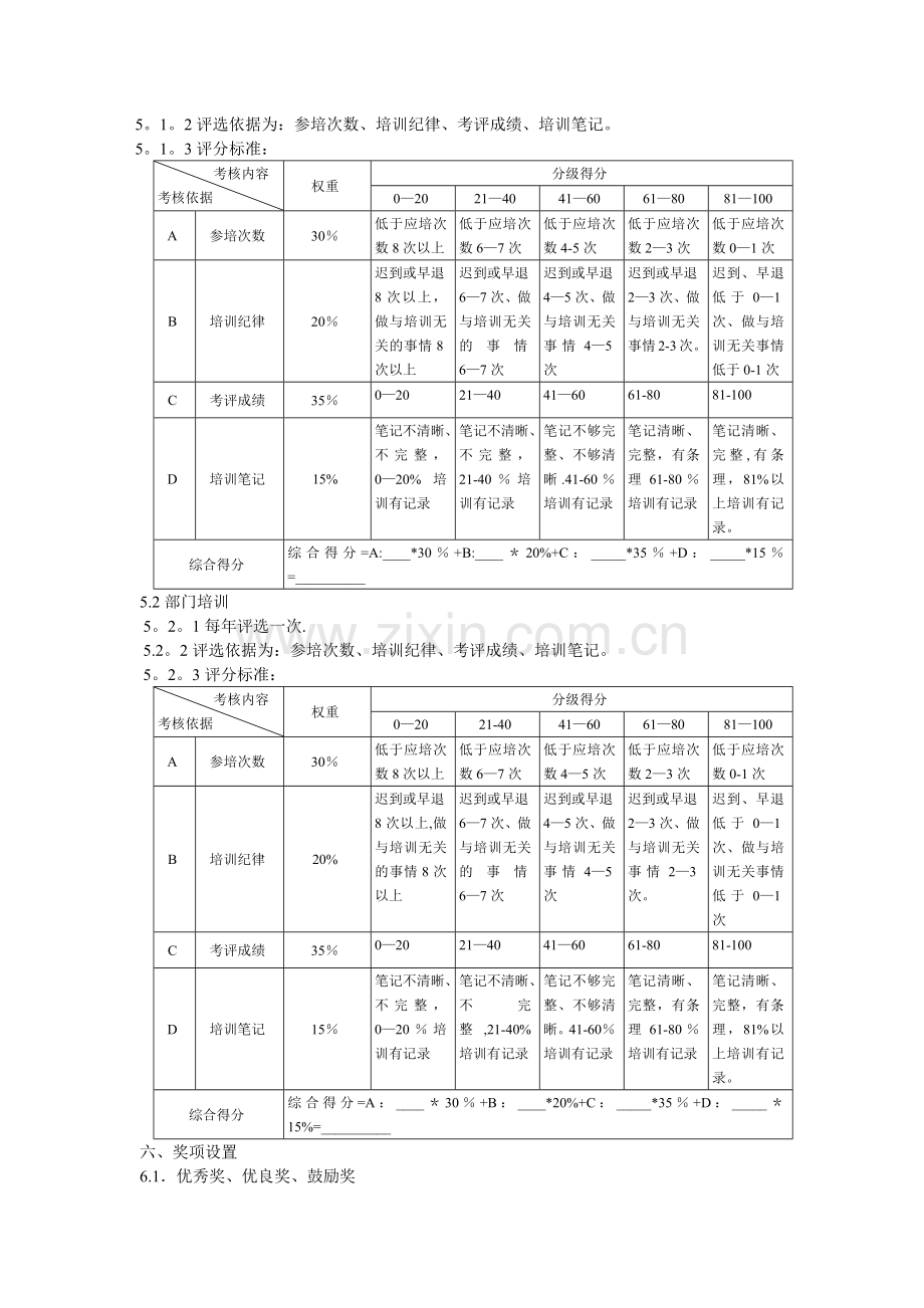 培训奖惩方案.docx_第2页