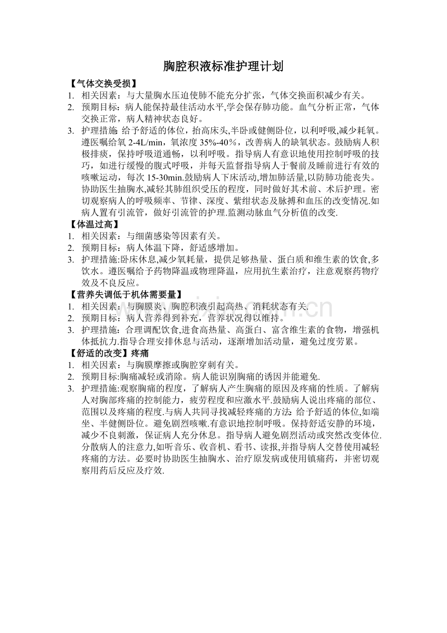 胸腔积液标准护理计划.doc_第1页