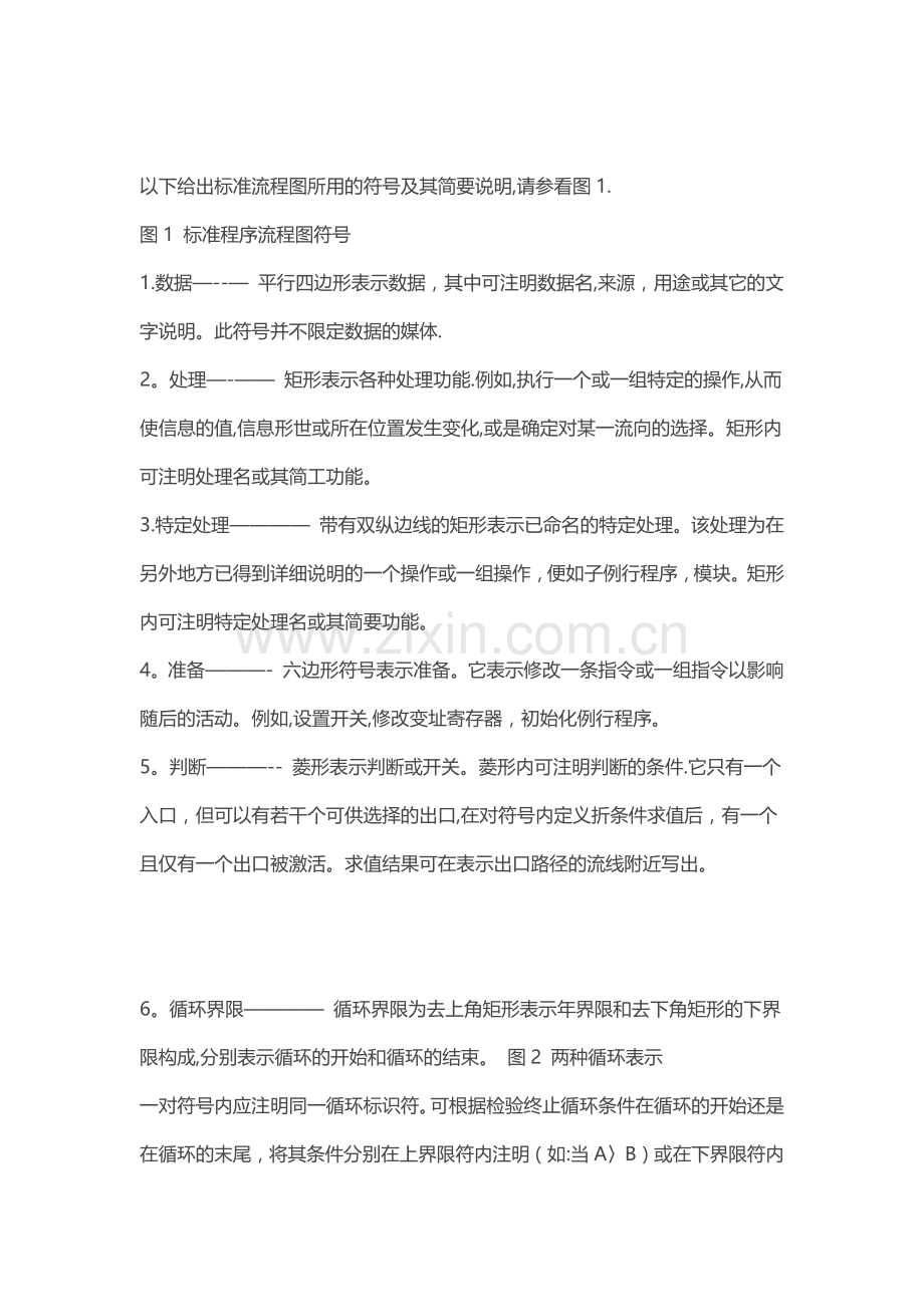 如何画程序流程图.doc_第2页