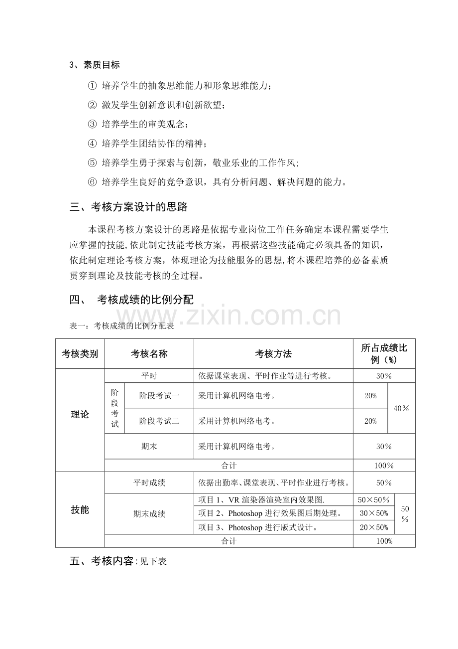 第二学期---计算机辅助设计---驾证试技能考核方案.doc_第2页