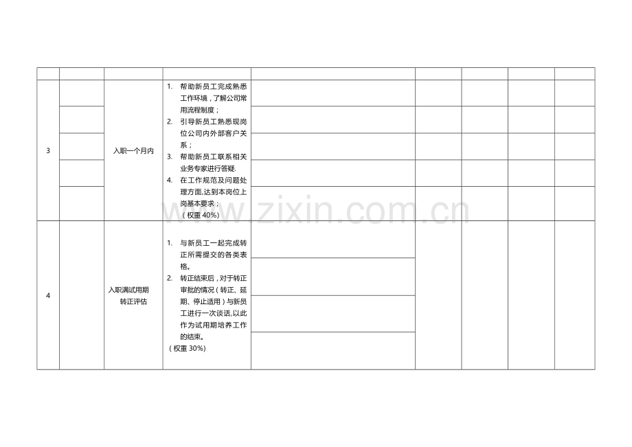 新员工带训计划表.doc_第2页
