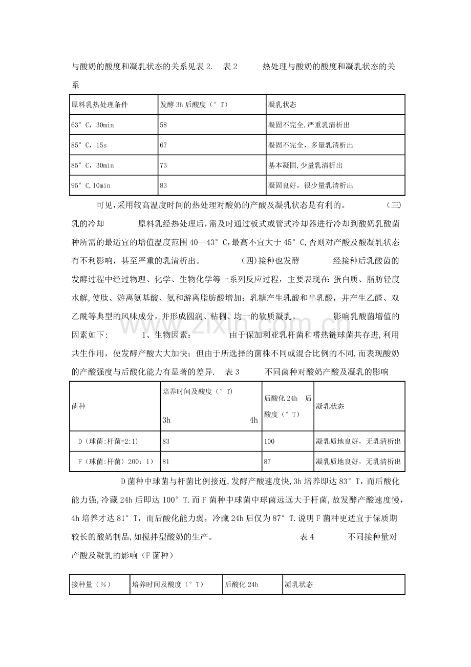 影响酸奶质量的因素-(1).doc_第2页