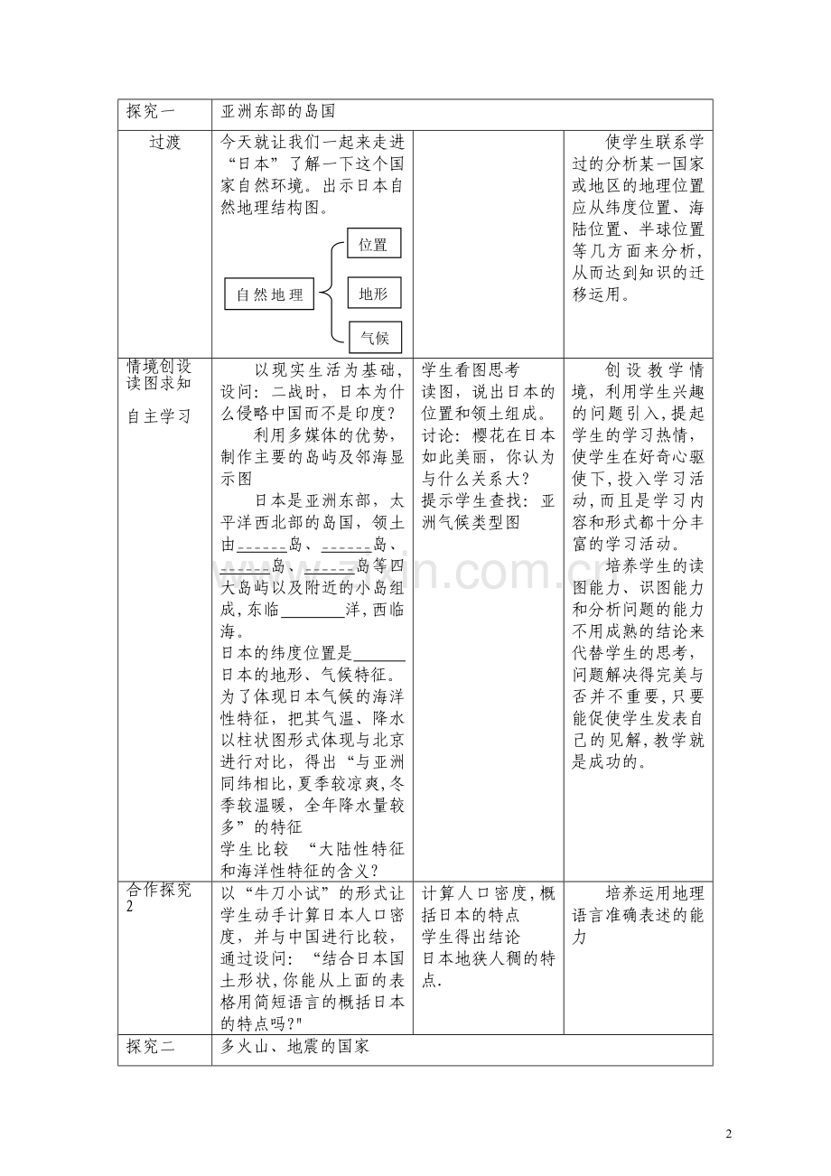 七年级地理第二节《日本》教案和说课稿及课标研究.doc_第2页