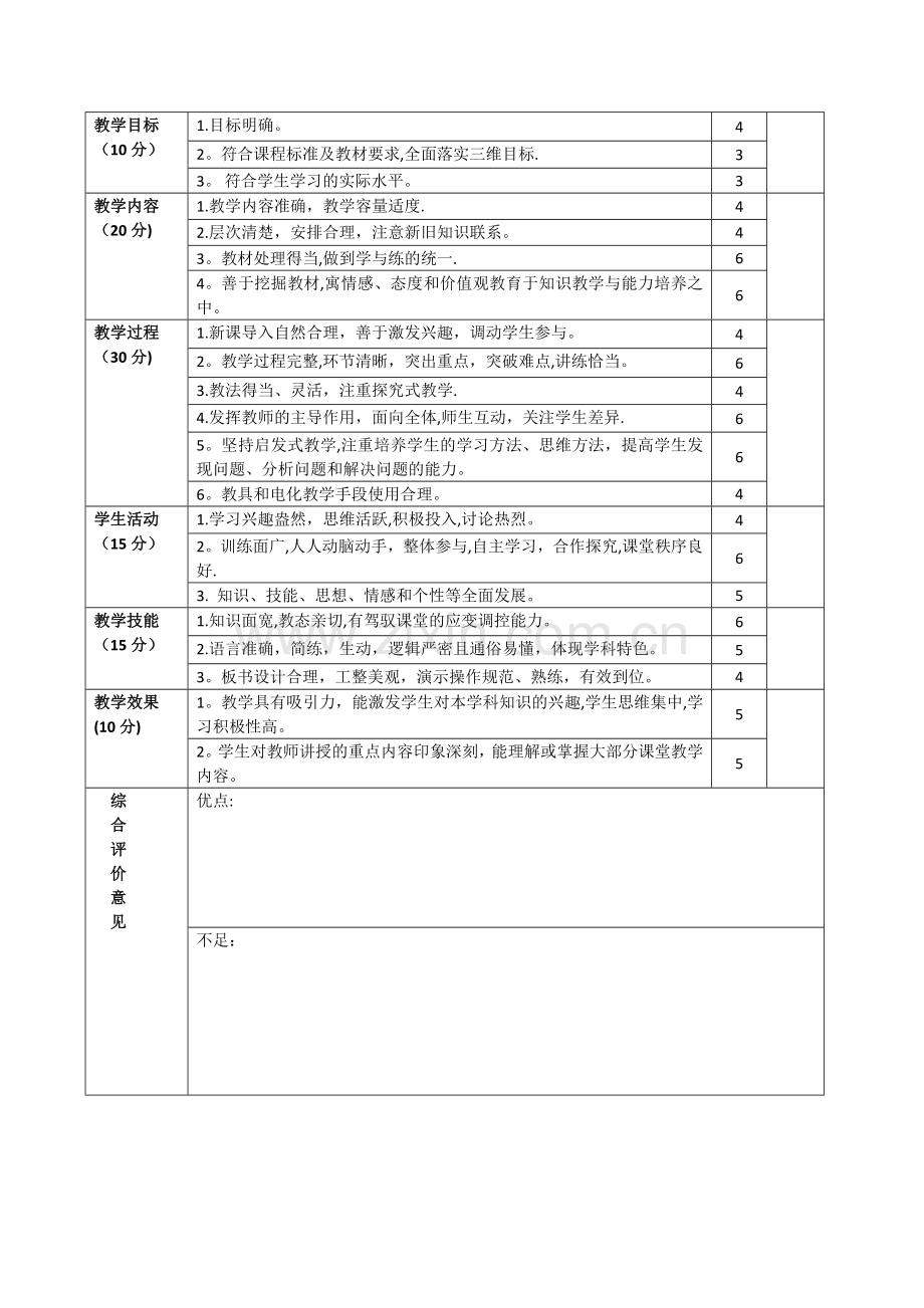 教师听课评课表43294.doc_第2页