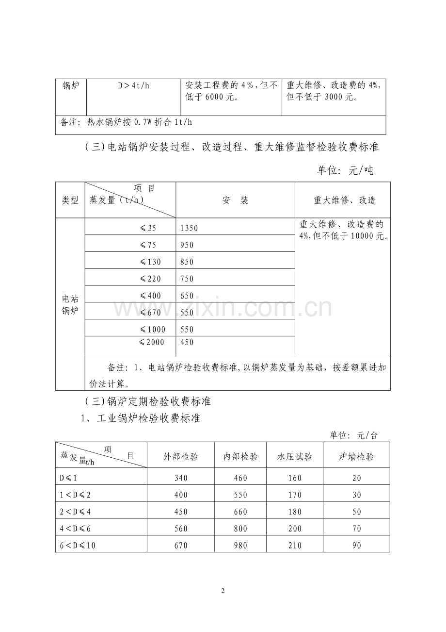 特种设备检验收费项目和标准.doc_第2页