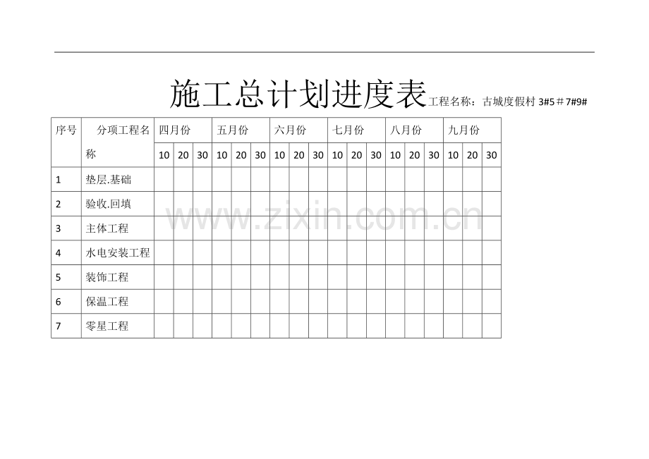 施工总计划进度表.doc_第1页