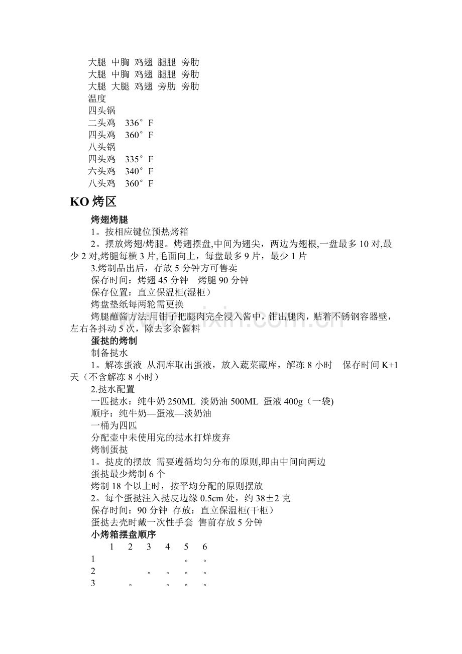 肯德基厨房笔记.doc_第2页