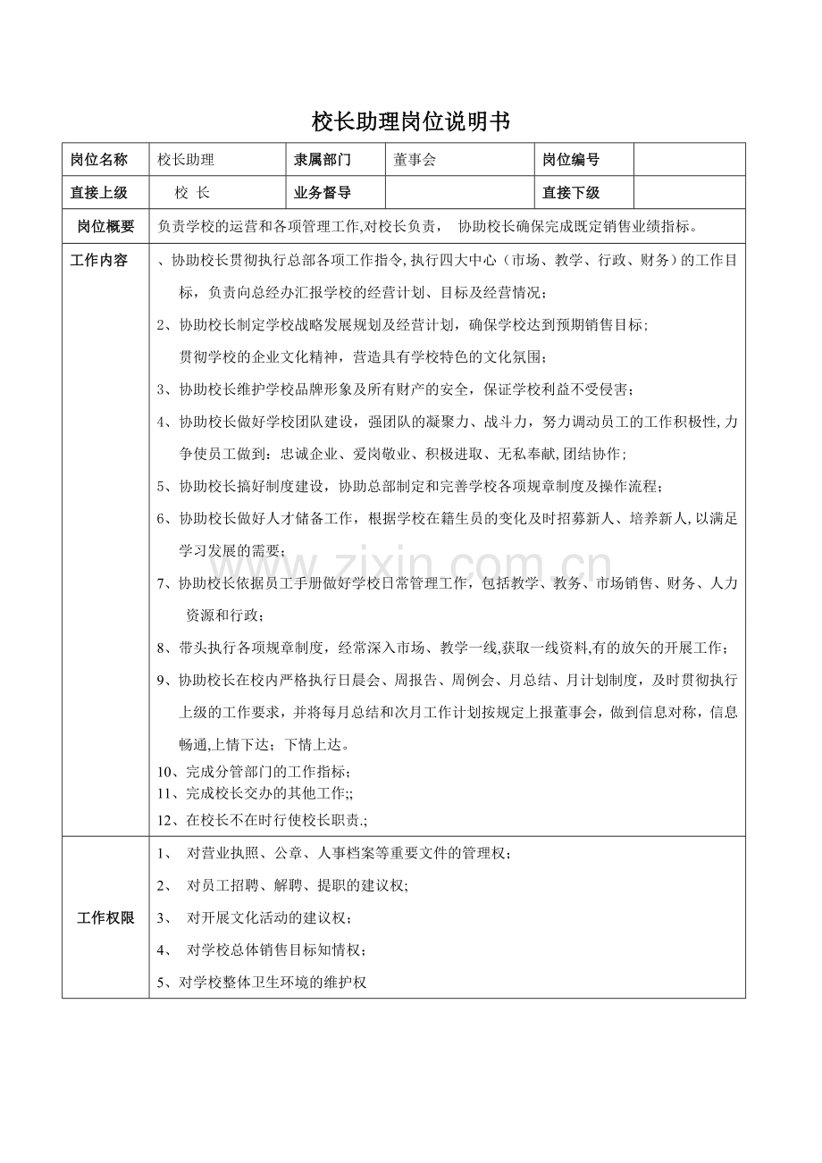 校长助理岗位说明书.doc_第1页