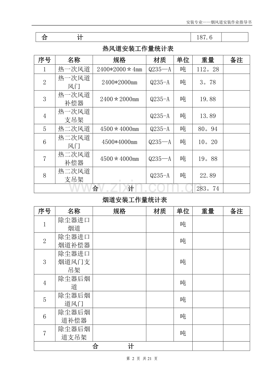 热电燃煤机组锅炉烟风道安装作业指导书.doc_第2页
