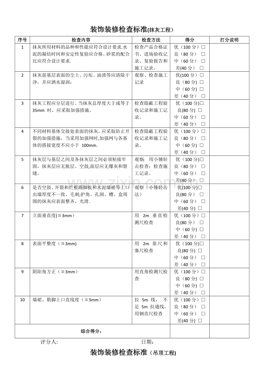装饰装修工程各分项检查标准.doc_第1页