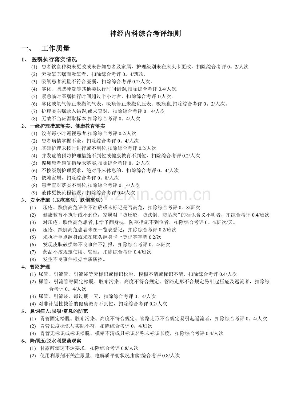 神经内科细化的质量评分标准.doc_第1页