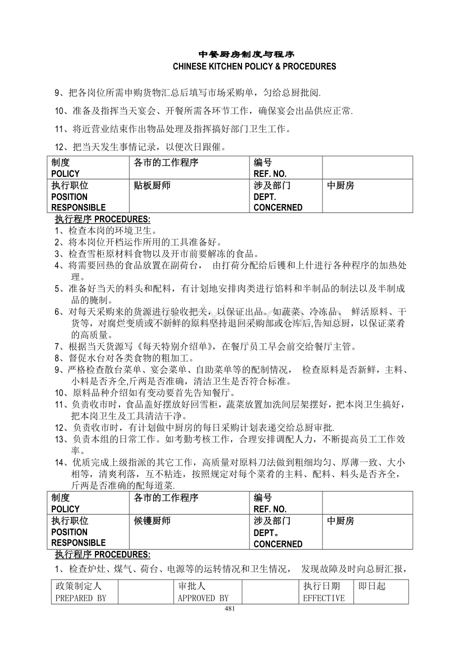 白金五星级酒店餐饮部员工操作手册(中餐厨房).doc_第2页