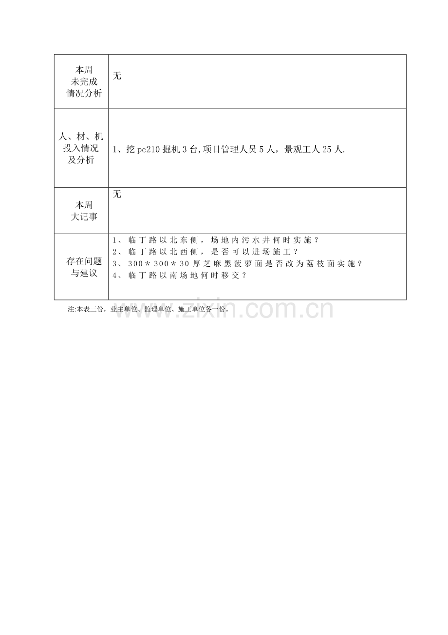 施工周报格式.doc_第2页