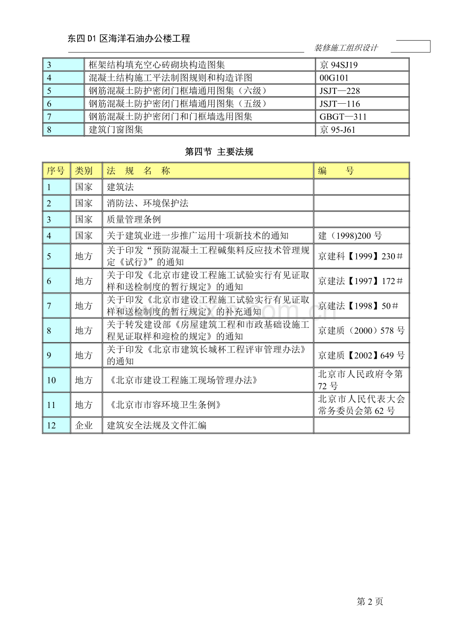 中建公司中海油工程装修施工组织设计(终结版).doc_第2页