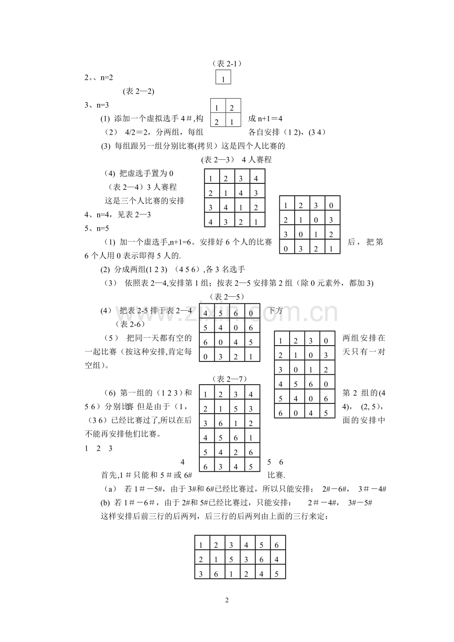 循环赛日程表问题研究.doc_第2页