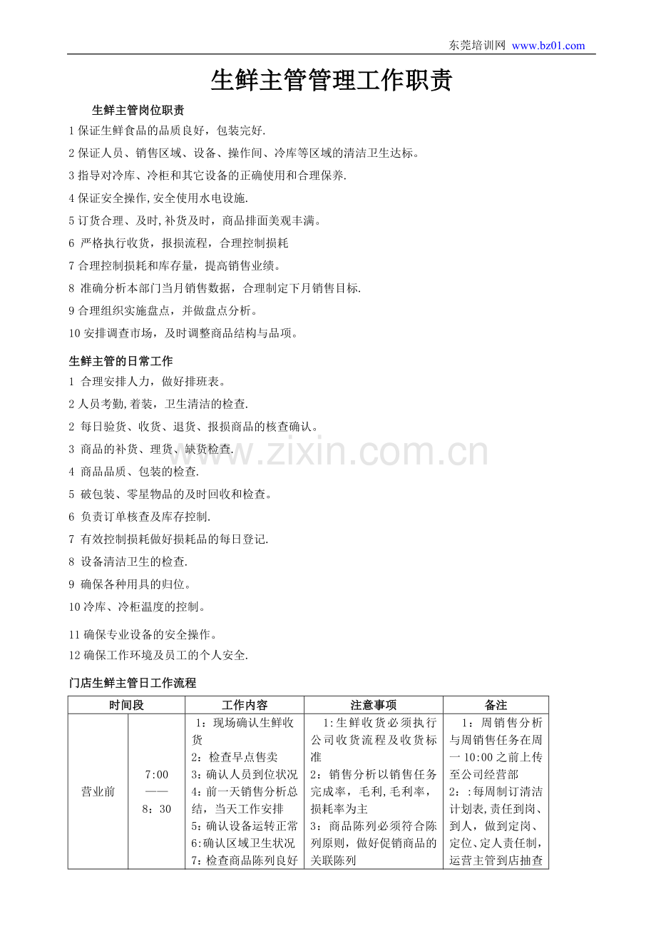 生鲜主管管理工作职责.doc_第1页