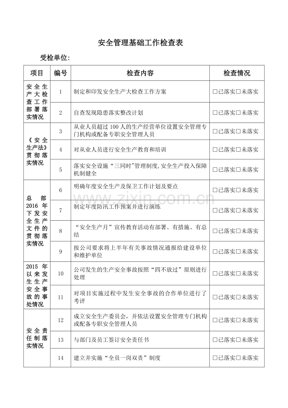 安全管理基础工作检查表.doc_第1页