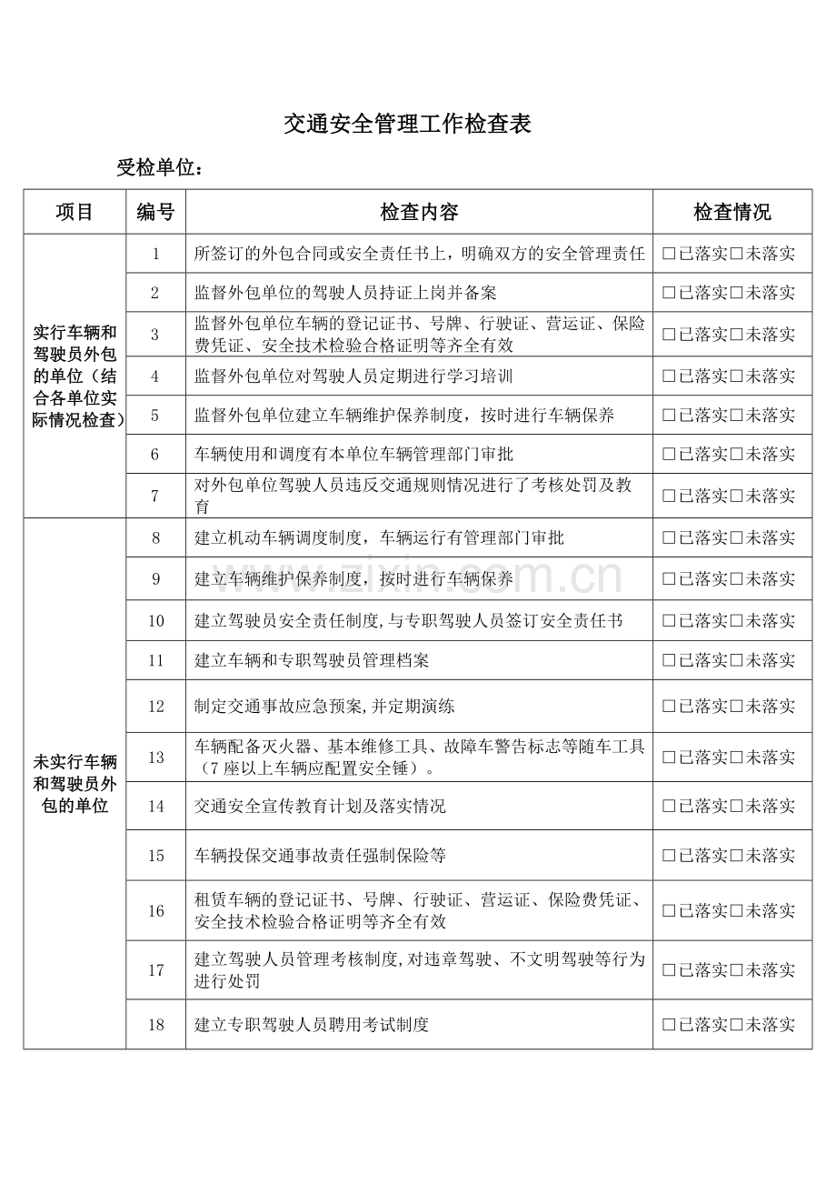 安全管理基础工作检查表.doc_第2页