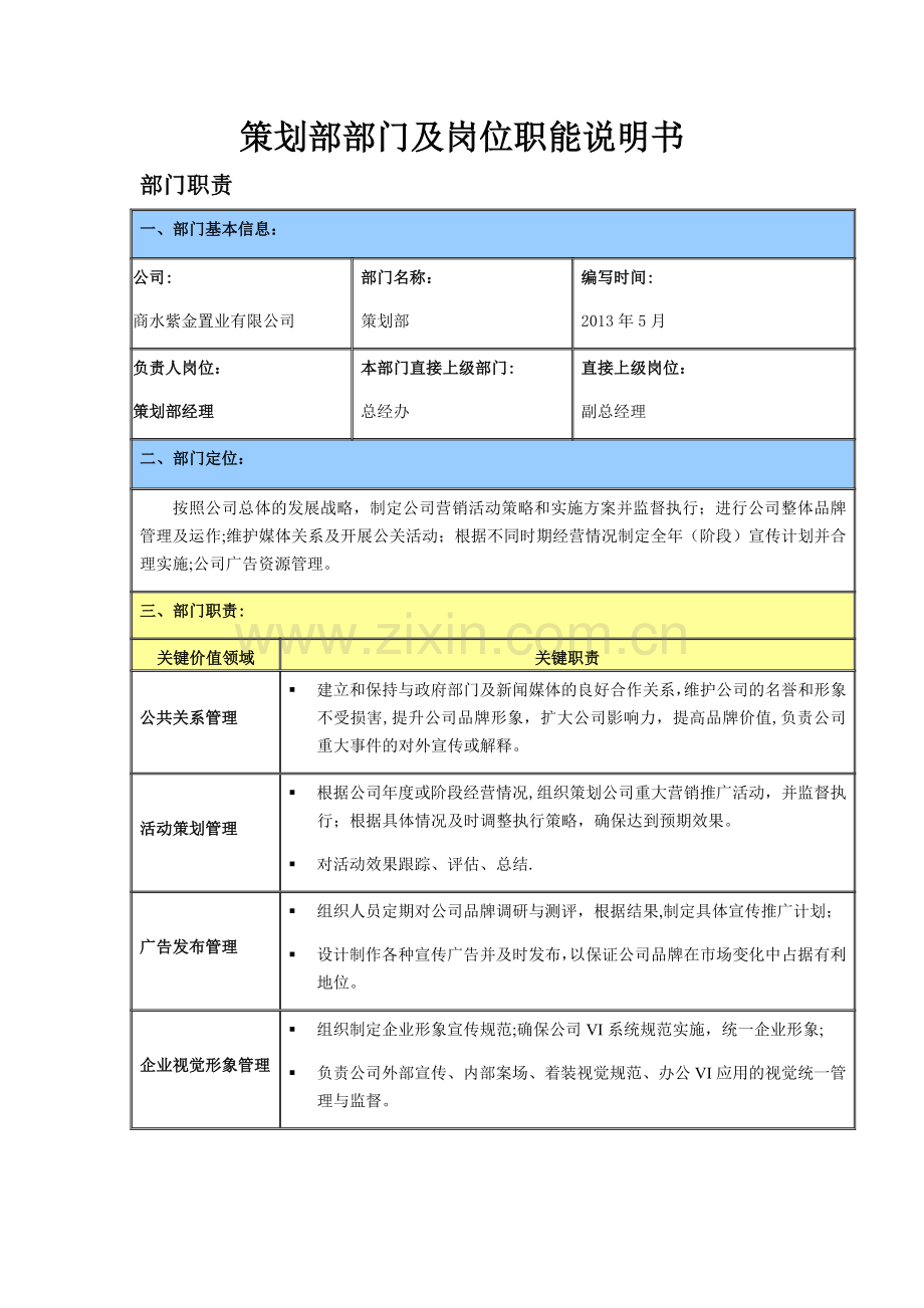 策划部岗位职责OK.docx_第1页