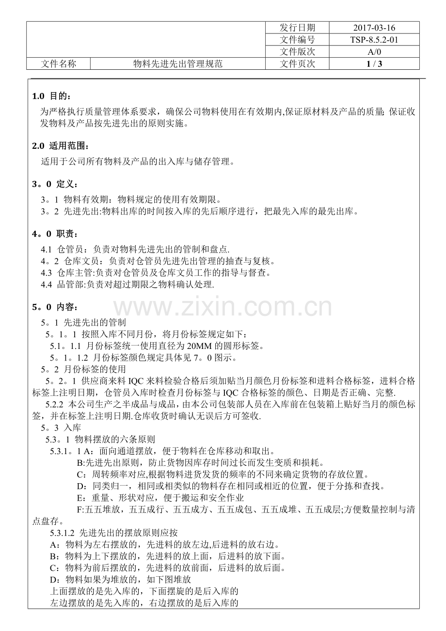 物料先进先出管理规范.doc_第1页