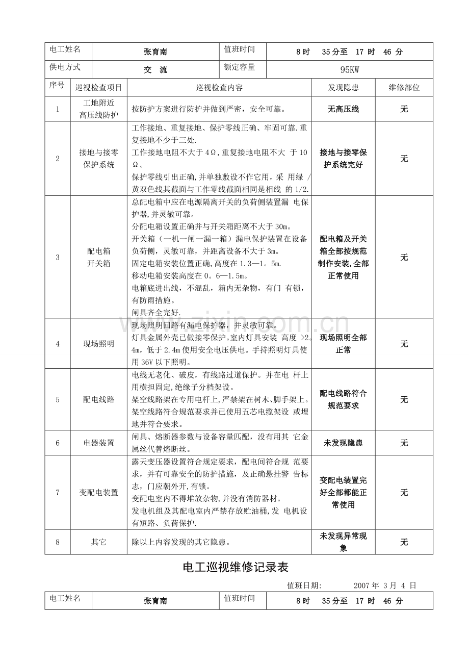 电工巡视维修记录表.doc_第2页