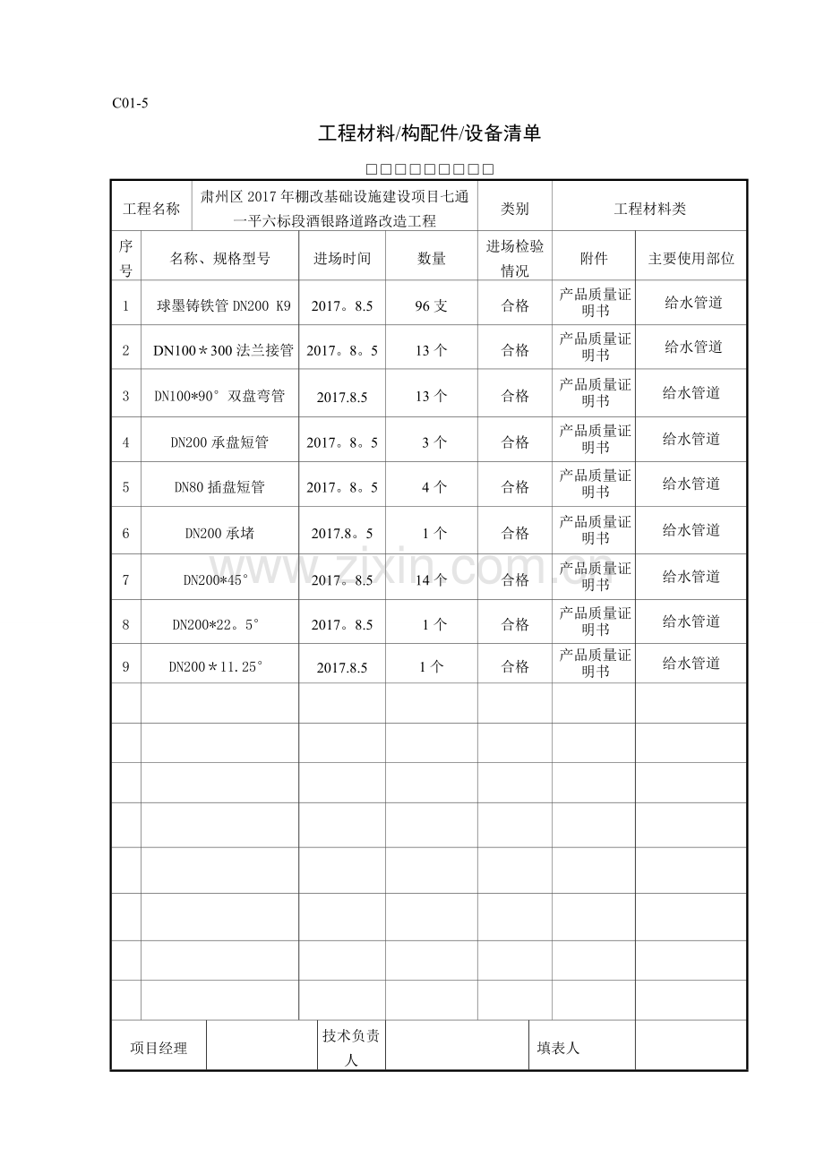 工程材料构配件设备清单.doc_第1页