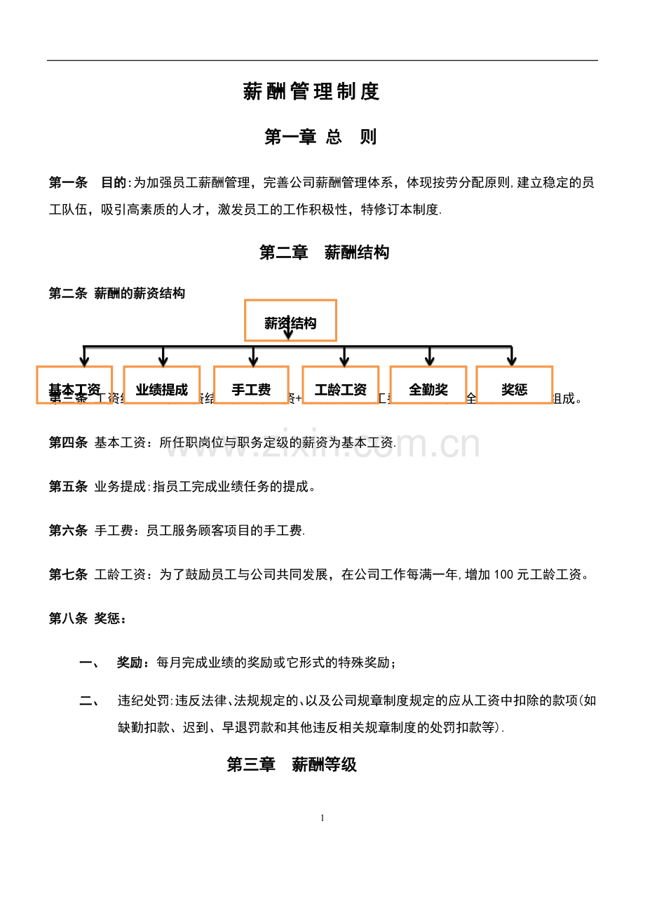 标准美容院薪酬管理制度.docx_第1页