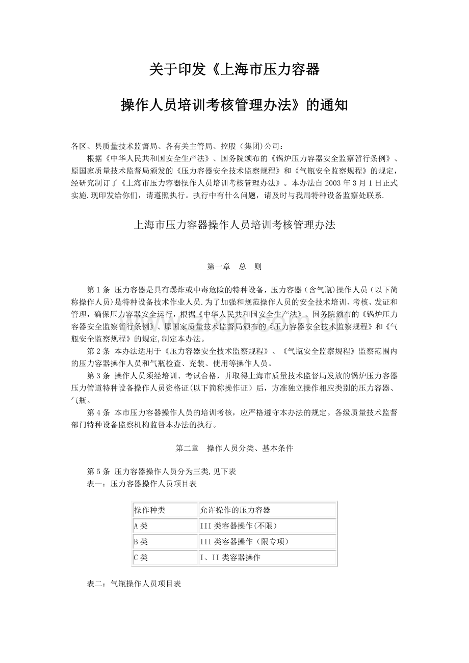 上海市压力容器操作人员培训考核管理办法.doc_第1页