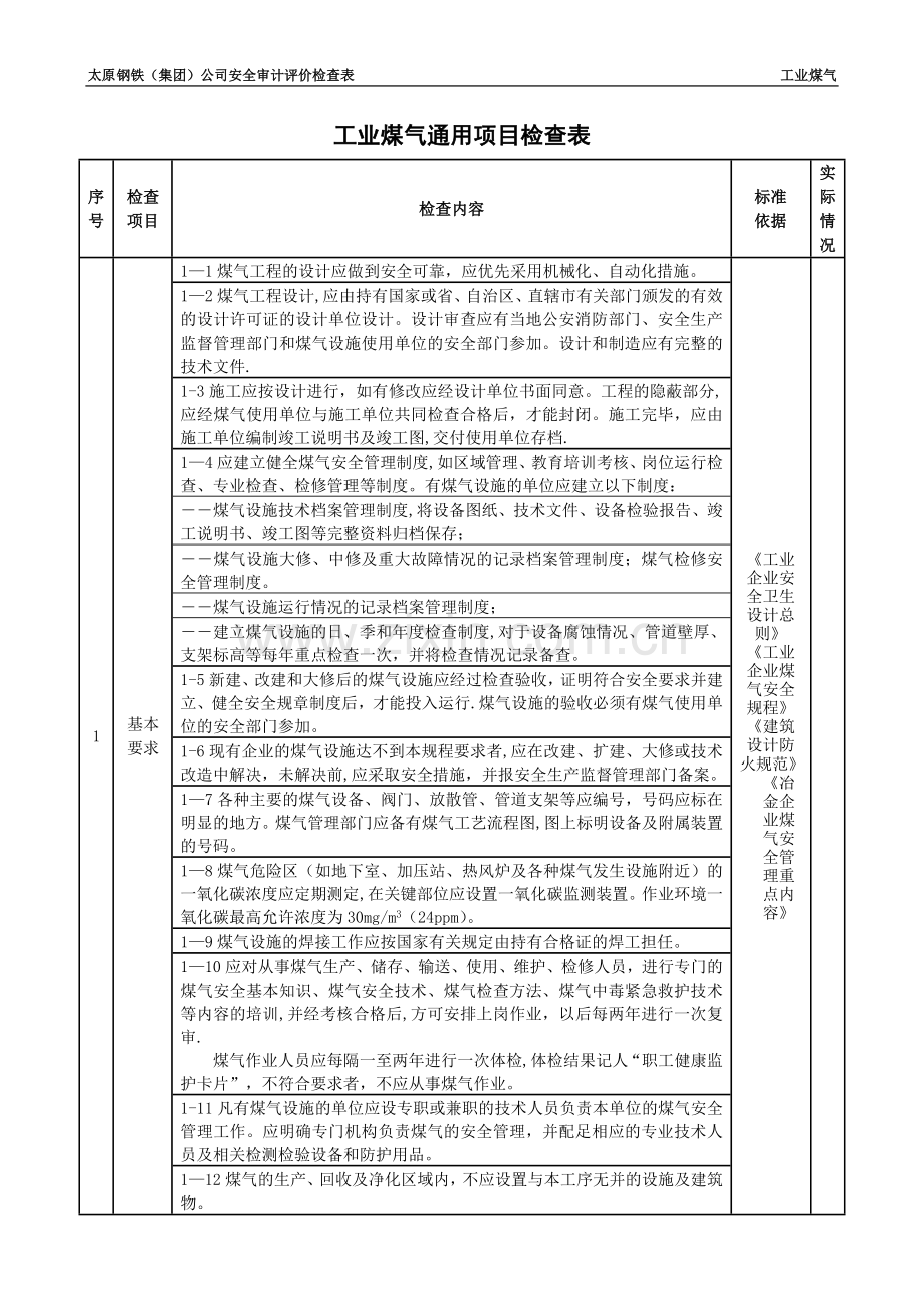 工业煤气安全检查表.doc_第1页