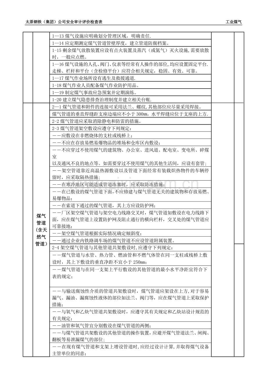 工业煤气安全检查表.doc_第2页