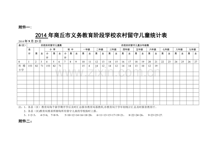 小学留守儿童统计表和基本情况统计表.doc_第1页