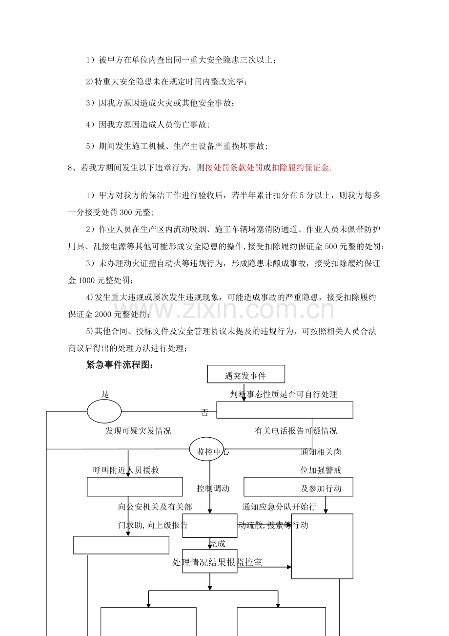物业项目服务应急方案.doc_第2页